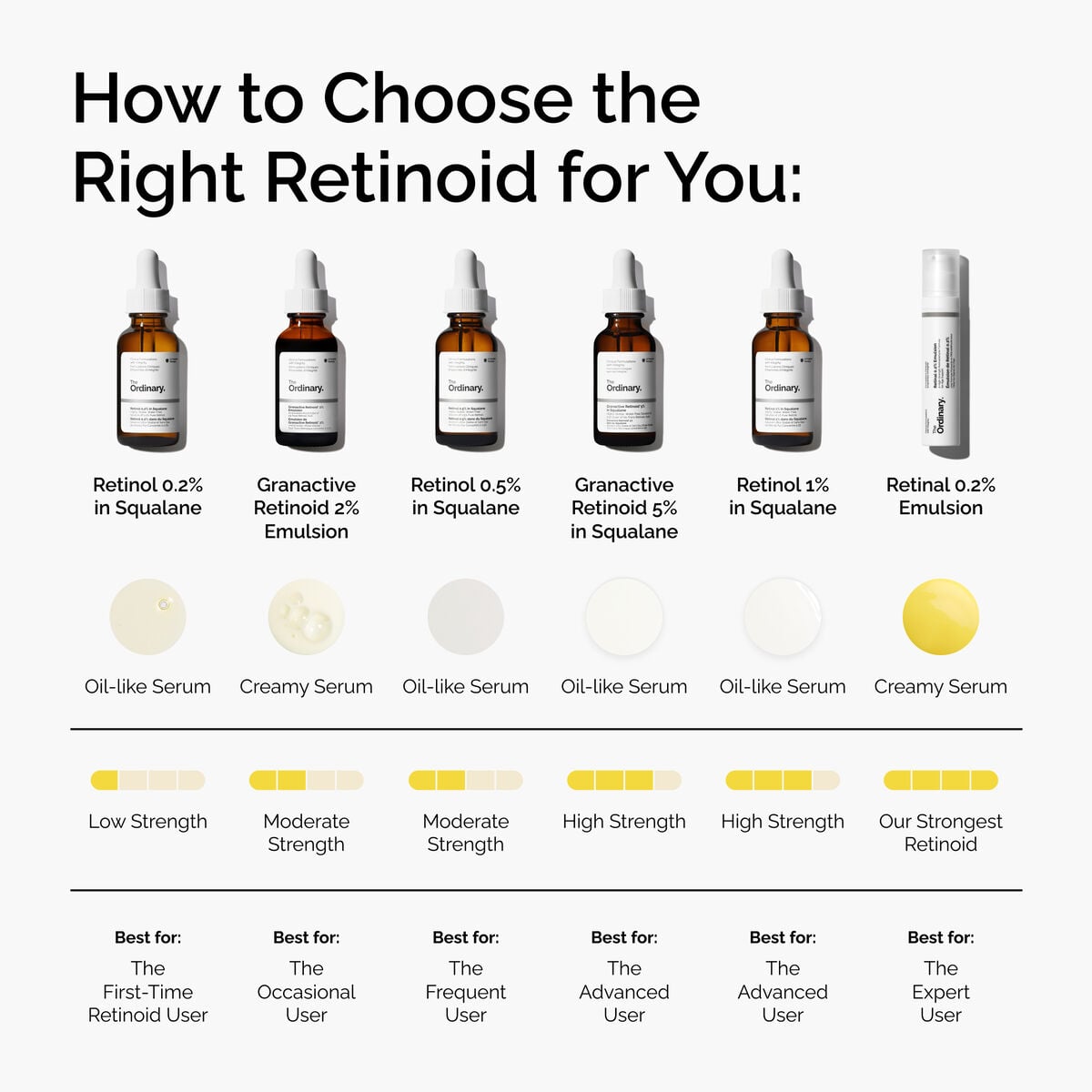 retinol-1-in-squalane-v0 FY25-D41247-ORD-Web-PDP-Rtnl-1pct-Sql-1x1-EN-5.jpg