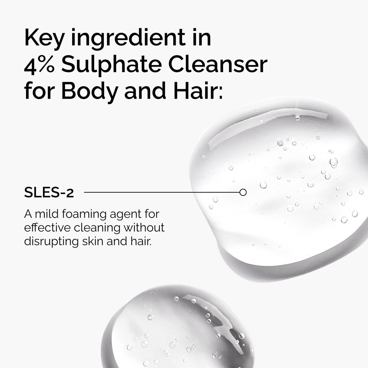 sulphate-4-cleanser-for-body-and-hair-j0 FY25-D41247-ORD-Web-PDP-Sul-Clnsr-1x1-EN-2a.jpg