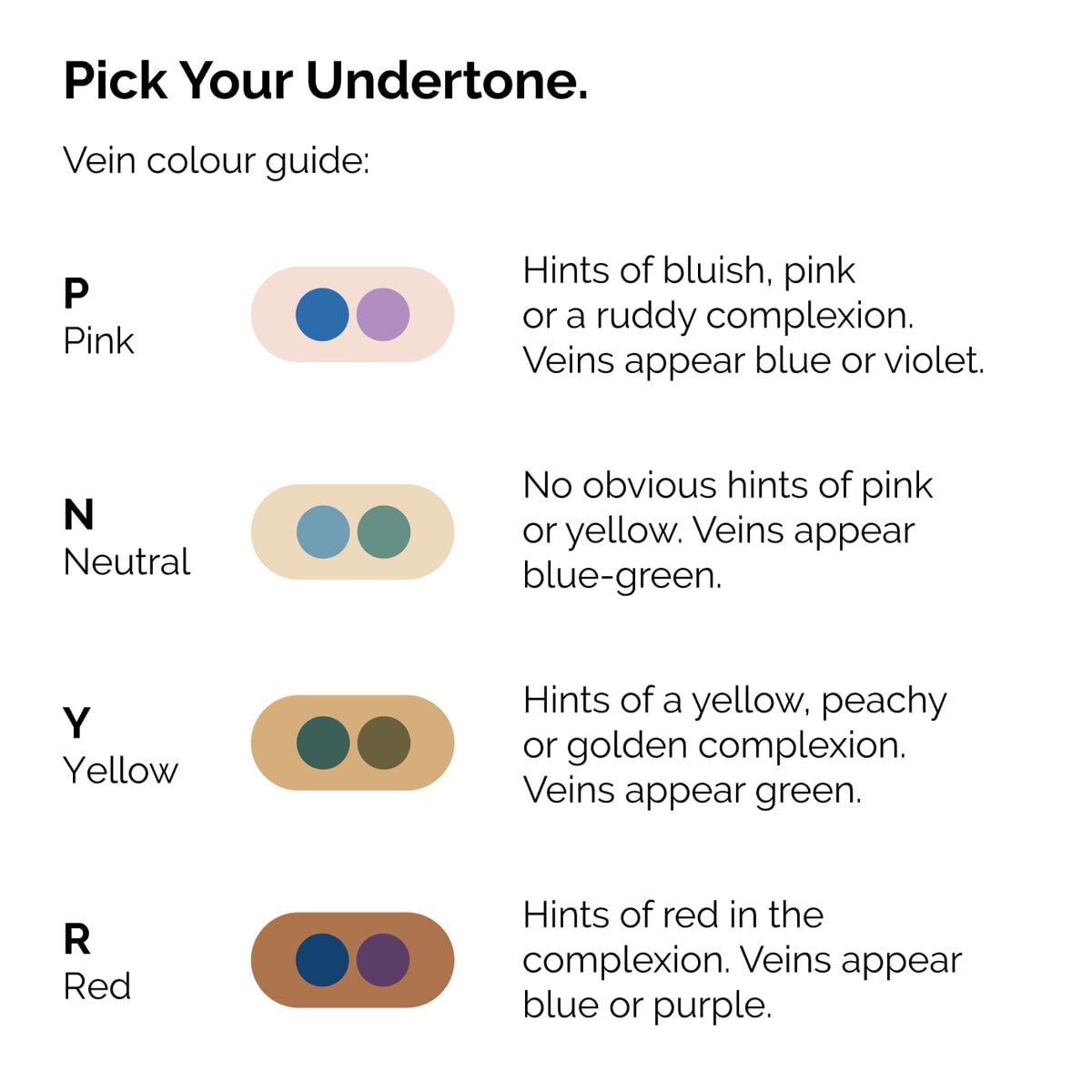 serum-foundation-j4 ORD-Web-PDP-Pick-Your-Serum-Foundation-Graphic_Frame-02.jpg
