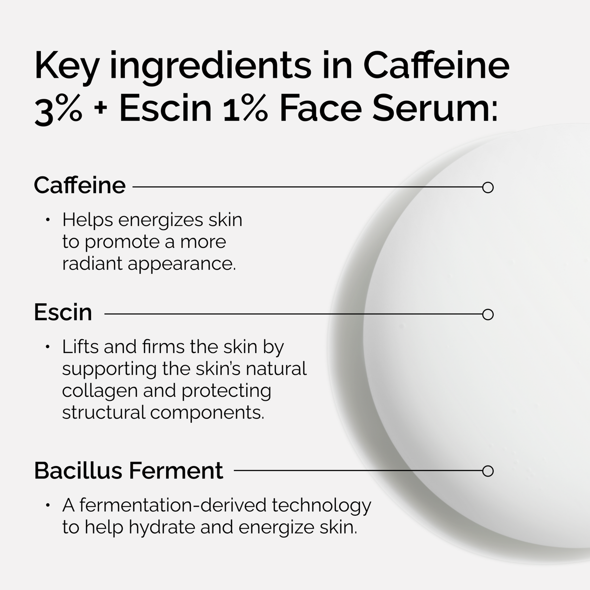 caffeine-3-escin-1-face-serum-m4 ord-caffeine-3pct-escin-1pct-face-serum-key-ingredients.png