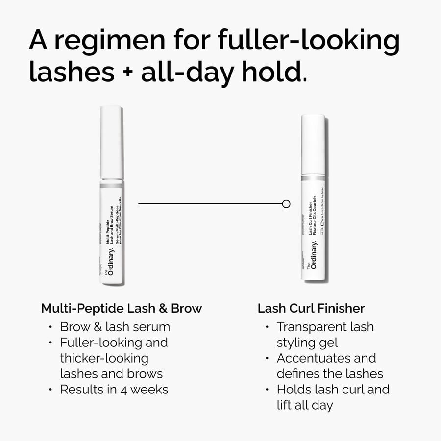 lash-curl-finisher-w9 ord-lash-curl-finisher-regimen-graphic.jpg