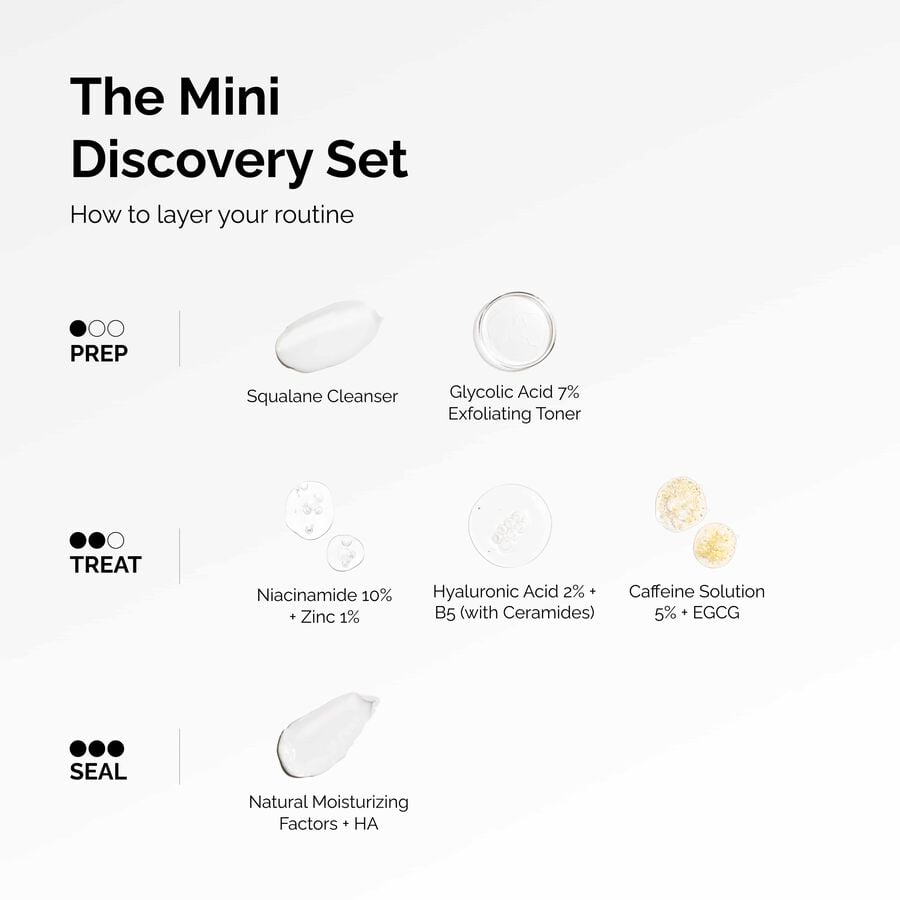 the-mini-discovery-set-v5 ord-mini-discoevery-set-layering-graphic.jpg