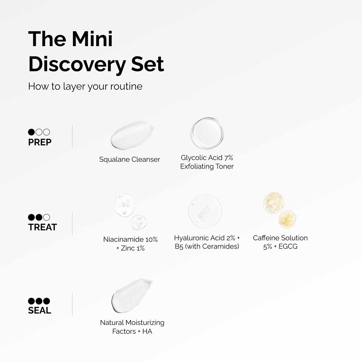 the-mini-discovery-set-v5 ord-mini-discoevery-set-layering-graphic.jpg