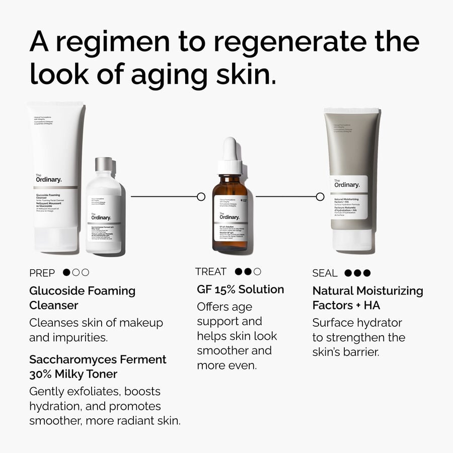 the-refine-and-regenerate-collection-f1 ord-refine-regenerate-collection-regimen-graphic.jpg