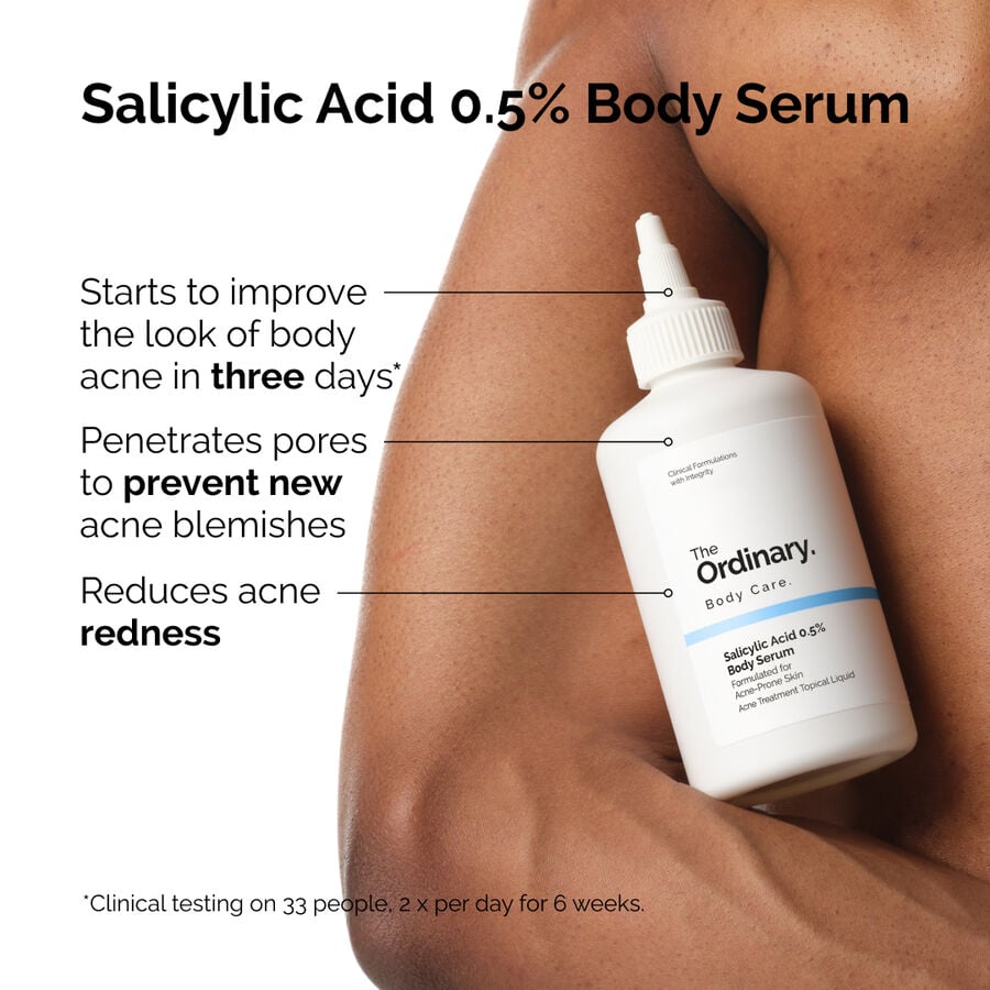 salicylic-acid-0-5-body-serum-i2 ord-salicylic-05-body-serum-otc-benefits-infographic.jpg