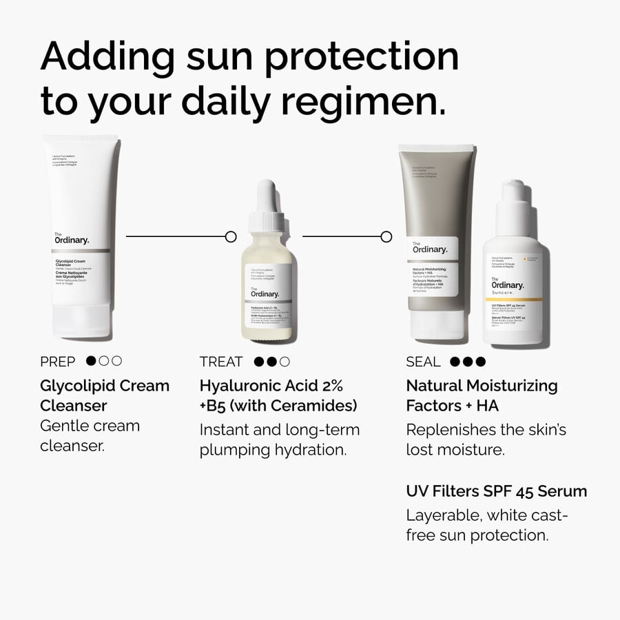 uv-filters-spf-45-serum-u5 uv-filters-spf-45-serum-regimen-graphic.jpg